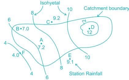 A contour of constant rainfall is known asa)isoplethb)isochronec ...