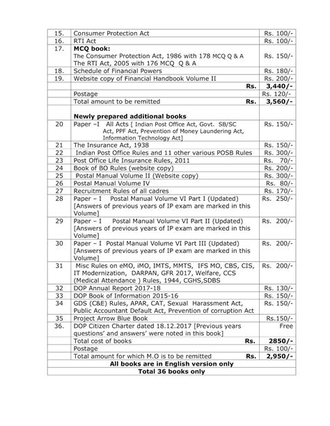 Books for the Examinations of PSS Group B Exam - Catalogues dated 15.04 ...