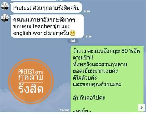 Image result for English Language Lesson Plan