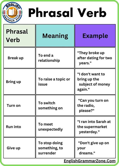 Image result for Example