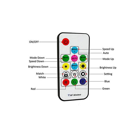 Addressable Color Chasing LED Strip Light Kit 的图像结果
