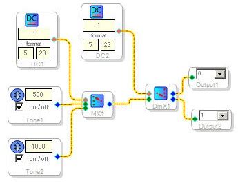 Multiplexer/Demultiplexer Examples [Analog Devices Wiki]