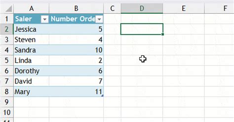 Excel Dynamic Array Sum 的图像结果