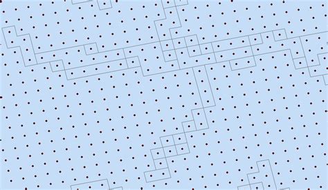 Image result for How to Use a Shapefile On Python