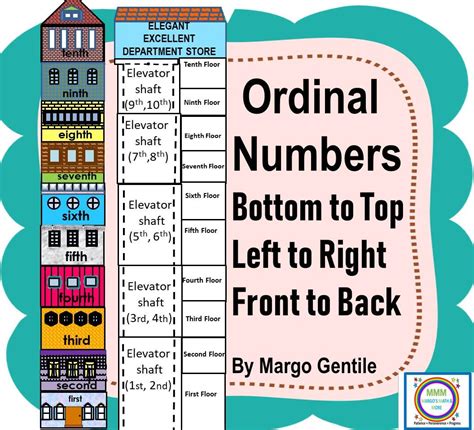 Image result for Ordinal Numbers Word