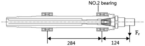 Spindle Synonym 的图像结果