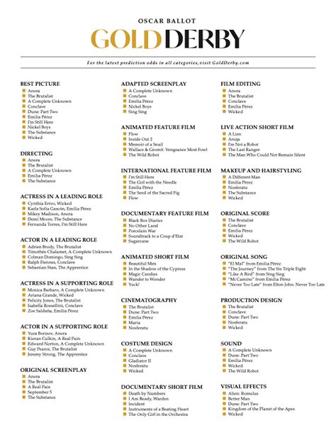 2025 Oscars: The ultimate printable ballot to make your own predictions