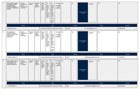 Adhiyamaan-Best Engineering College