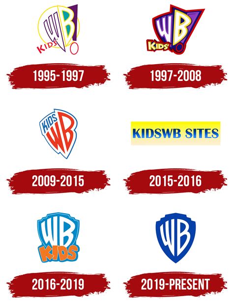 WB (Warner Bros.) – Logos Download