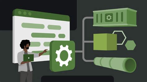 ASP.NET Core Application 的图像结果