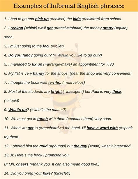 Informal Language Examples 的图像结果