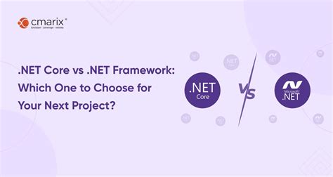 .NET Core Vs .NET Framework 的图像结果