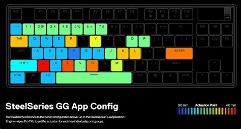 Image result for Keyboard Settings Tutorial