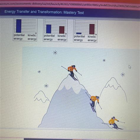 Drag each graph to the correct location on the the image Match the ...