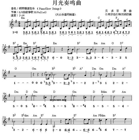 月光奏鸣曲第三乐章吉他谱图片格式六线谱_吉他谱_中国乐谱网