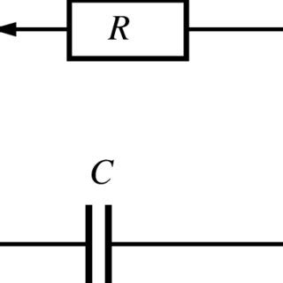 Image result for LRC Tutorials