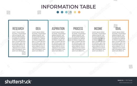 Image result for An Example of an Information Table