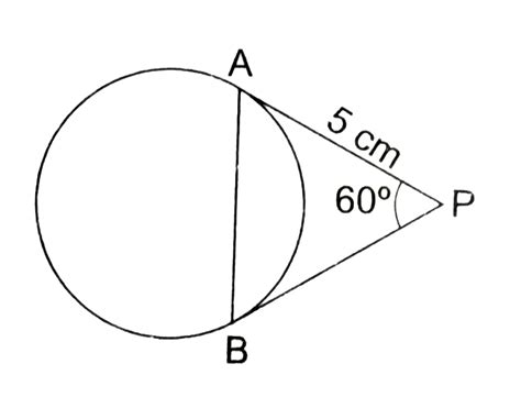 In the given figure, `PA` and `PB` are tangents to the given circle ...