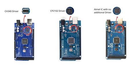 Arduino Driver Download 的图像结果