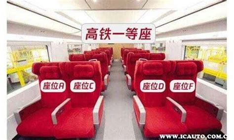 深圳北站，怎么送老人坐高铁？能不能送到高铁车厢内？ - 知乎