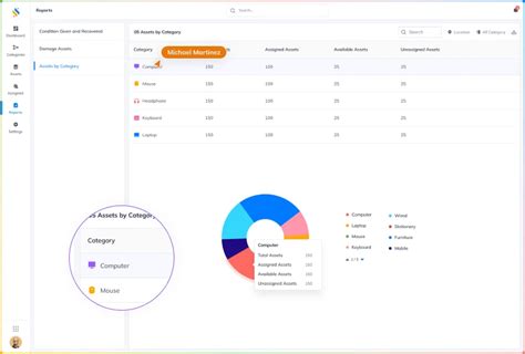 Assets Software 的图像结果