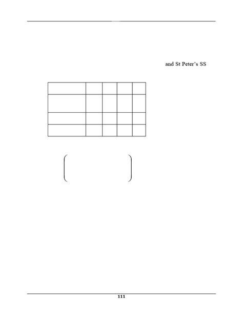 Matrix Algebra PDF 的图像结果