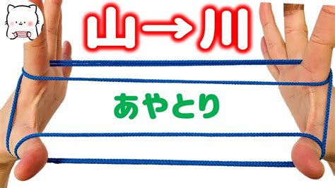 Image result for Python Code for Simple Guessing Game