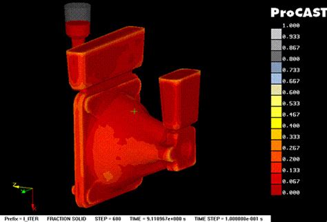 Anant Enterprises Casting Company, Anant Enterprises Manufacturing ...