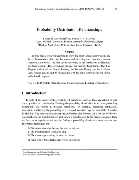 Distribution Relationship Map 的图像结果