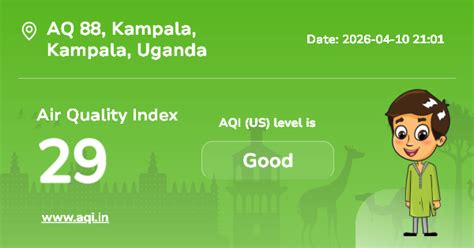 AQ 88 Air Quality Index (AQI) : Real-Time Air Pollution