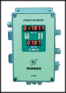 MANAS MICROSYSTEMS PVT. LTD.