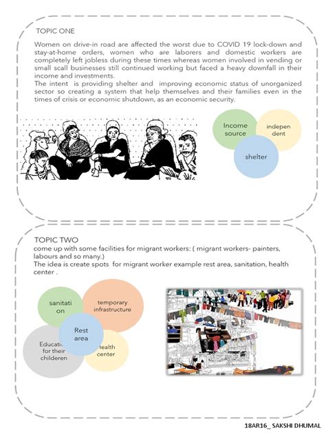 Image result for Topic Paper Example