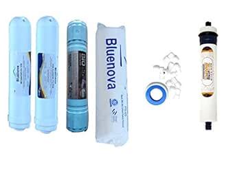 Bluenova Zedflow 100 GPD membrane (Work up to 3000 TDS), Bio AAA ...