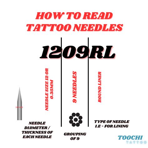 Tattoo Needle Depth 100 Professional Tattoo Needles Different Size (3