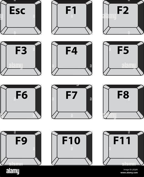 Keyboard Key Explanation 的图像结果