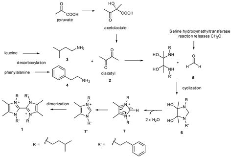 Paenidigyamycin A, Potent Antiparasitic Imidazole Alkaloid from the ...