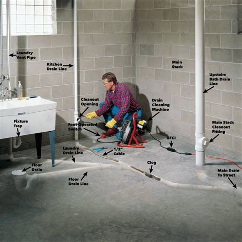 Basement Floor Drain Cleanout – Flooring Site