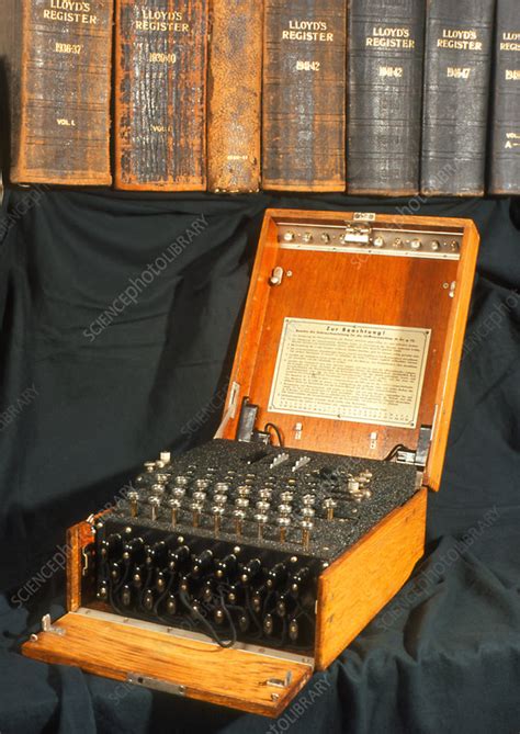 Image result for Enigma Encryption