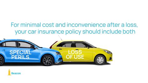 Image result for Insurance Beacon