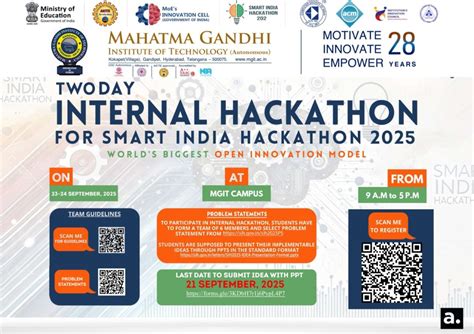 MGIT Teams Selected for the Grand Finale of Smart India Hackathon (SIH ...