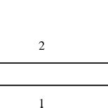 Image result for Resource Control