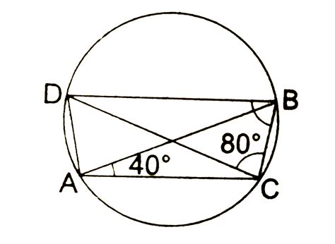 In the given figure, `AB` and `CD` are two intersecting chords of ...