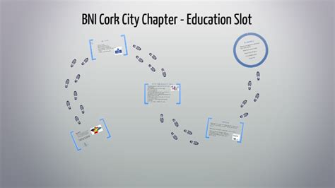 Image result for BNI Core Values Ed Slot
