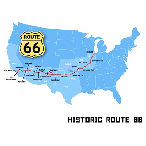 Route 66 Map Printable