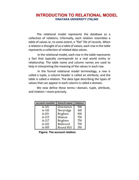 Image result for Introduction to Databases