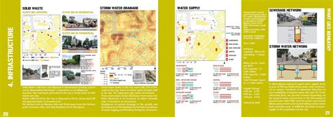 LIVABLE HANSOL | CEPT - Portfolio