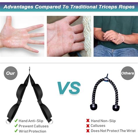 Buy Ibnotuiy Tricep Rope Cable Attachments Long Tricep Pull Down Rope ...