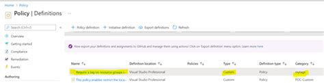 Image result for Create Azure Custom Policy