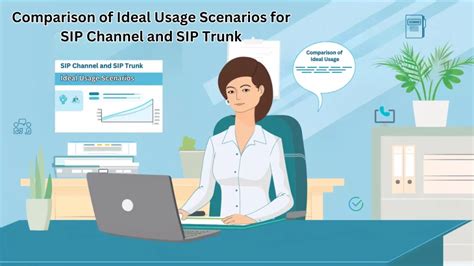 Image result for IP Trunks Vs SIP Trunks