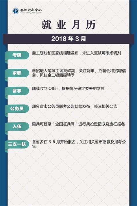 安徽新华电脑学院_安徽新华电脑学校_官方手机网站